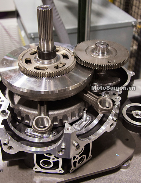 dong-co-moi-cua-harley-davidson-motosaigon-7
