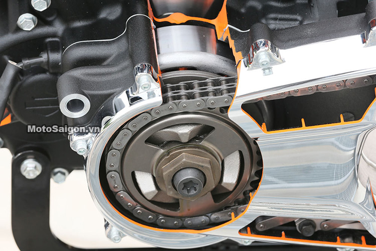 dong-co-moi-cua-harley-davidson-motosaigon-9