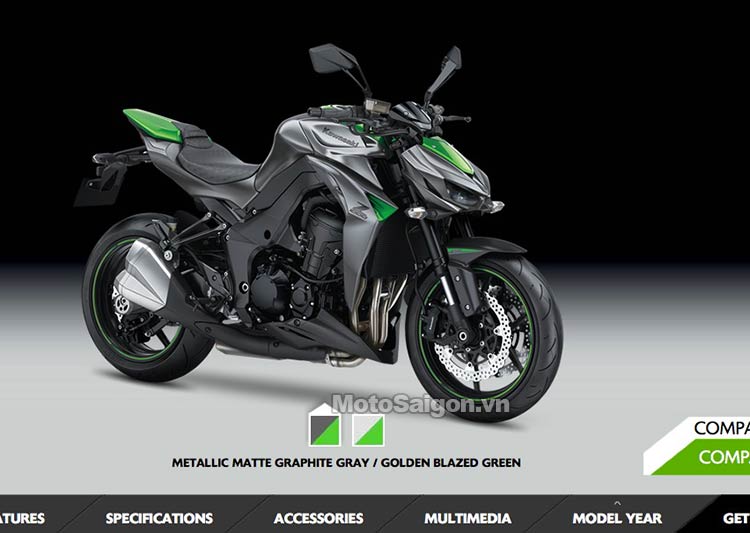 Giá xe Z1000 2023  Xe Mô tô Kawasaki Z1000 mới nhất 2023